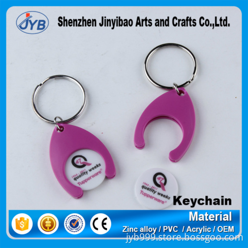 plastic type european coin size coin holder keyring cheap ABS trolley token keychain